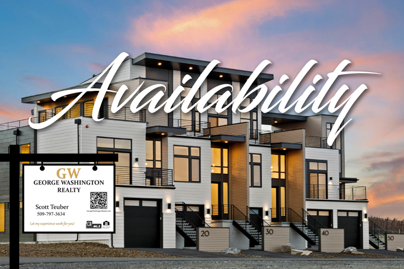 Availability